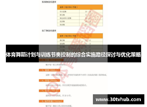体育舞蹈计划与训练节奏控制的综合实施路径探讨与优化策略